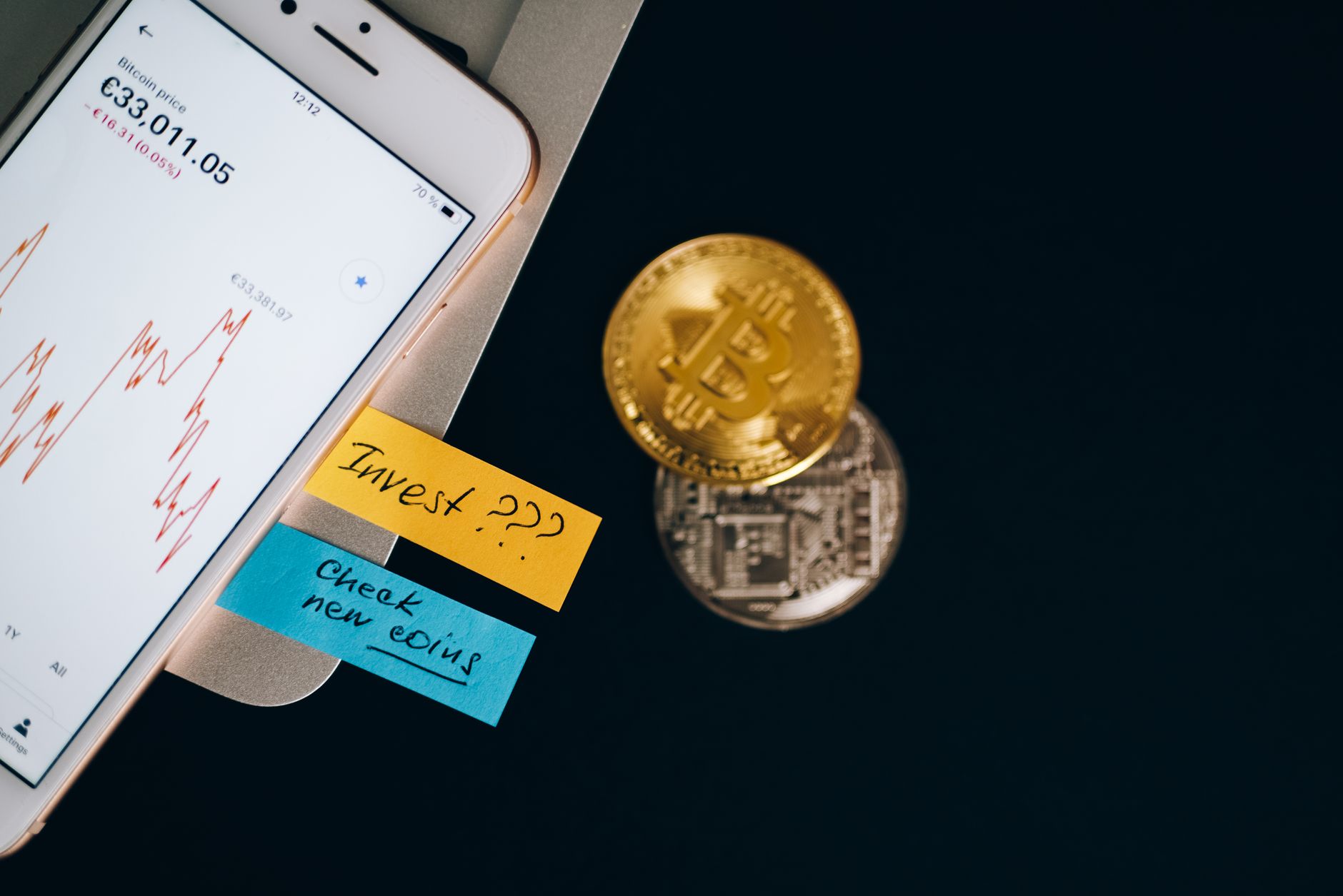 Bitcoin price update: Best proven strategies for investors