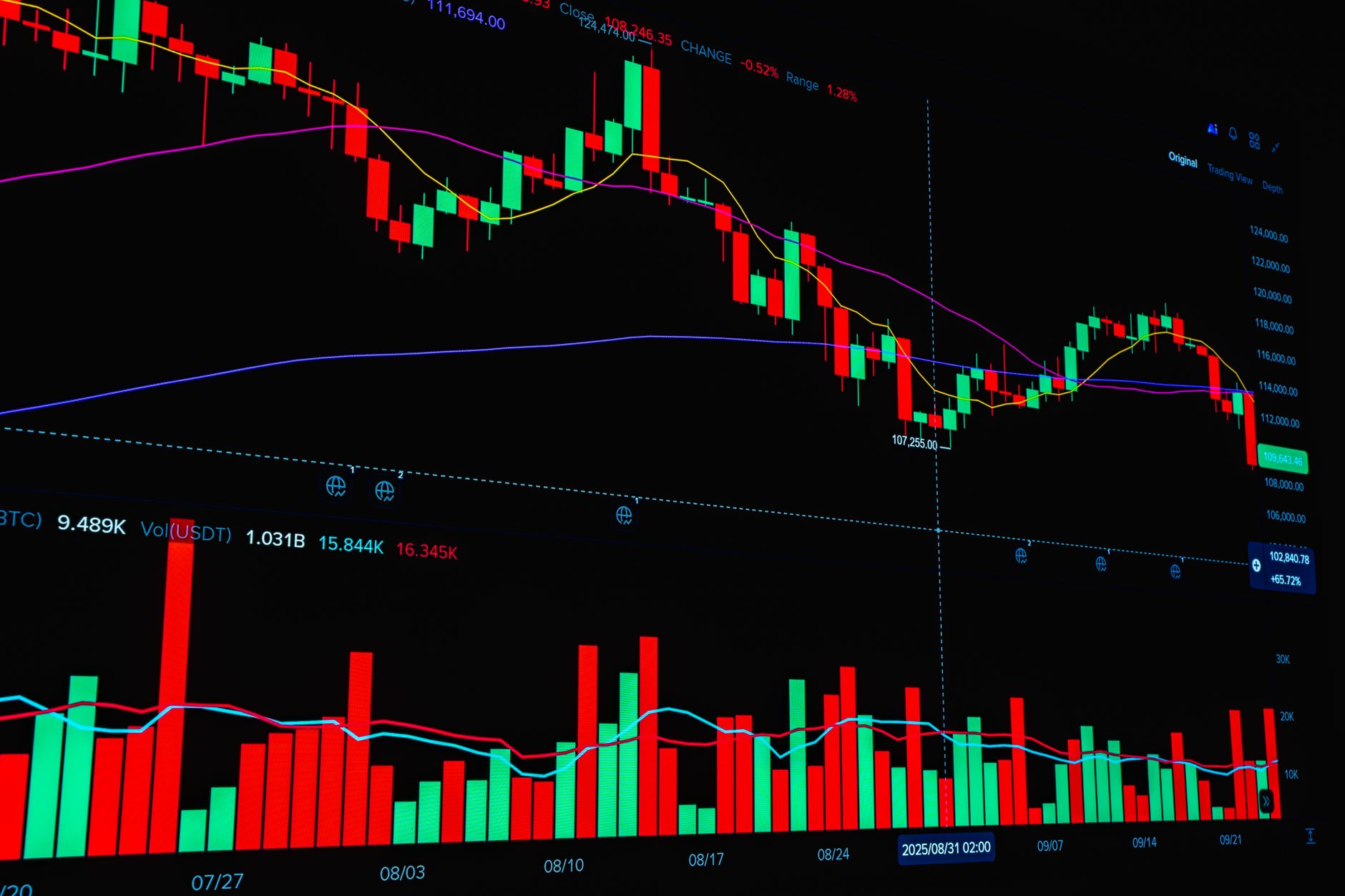 Oura IPO valuation: The Smart Path to $15.6 Billion
