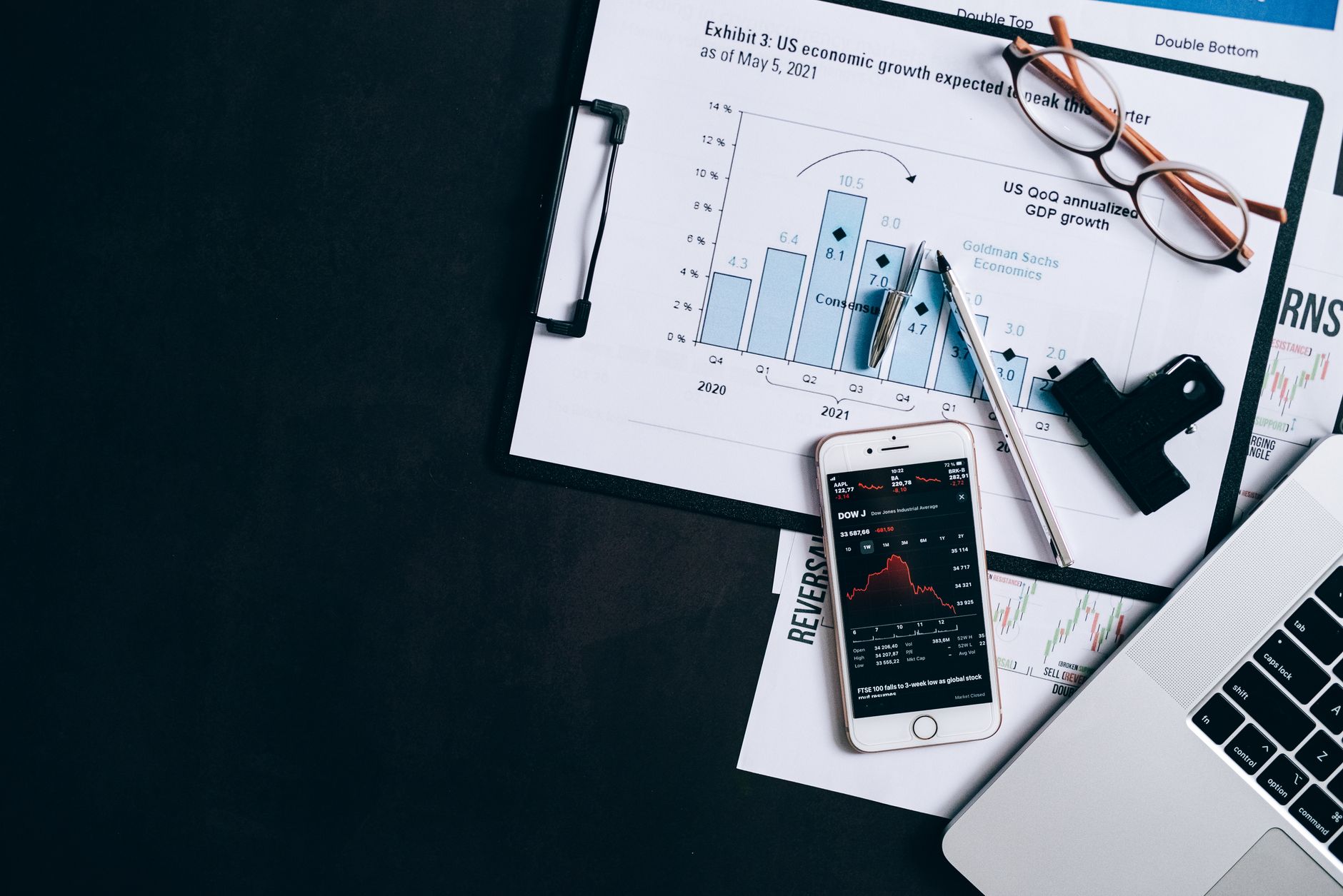 China GDP growth: Is it the best time for investors?